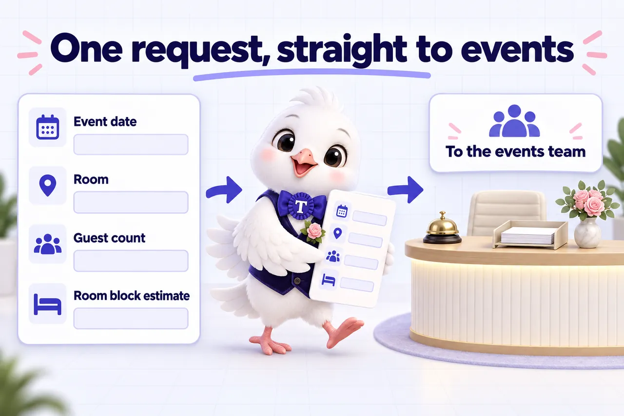 Infographic: One request, straight to events. Event date, room, guest count and room block estimate in one form, sent to the events team.