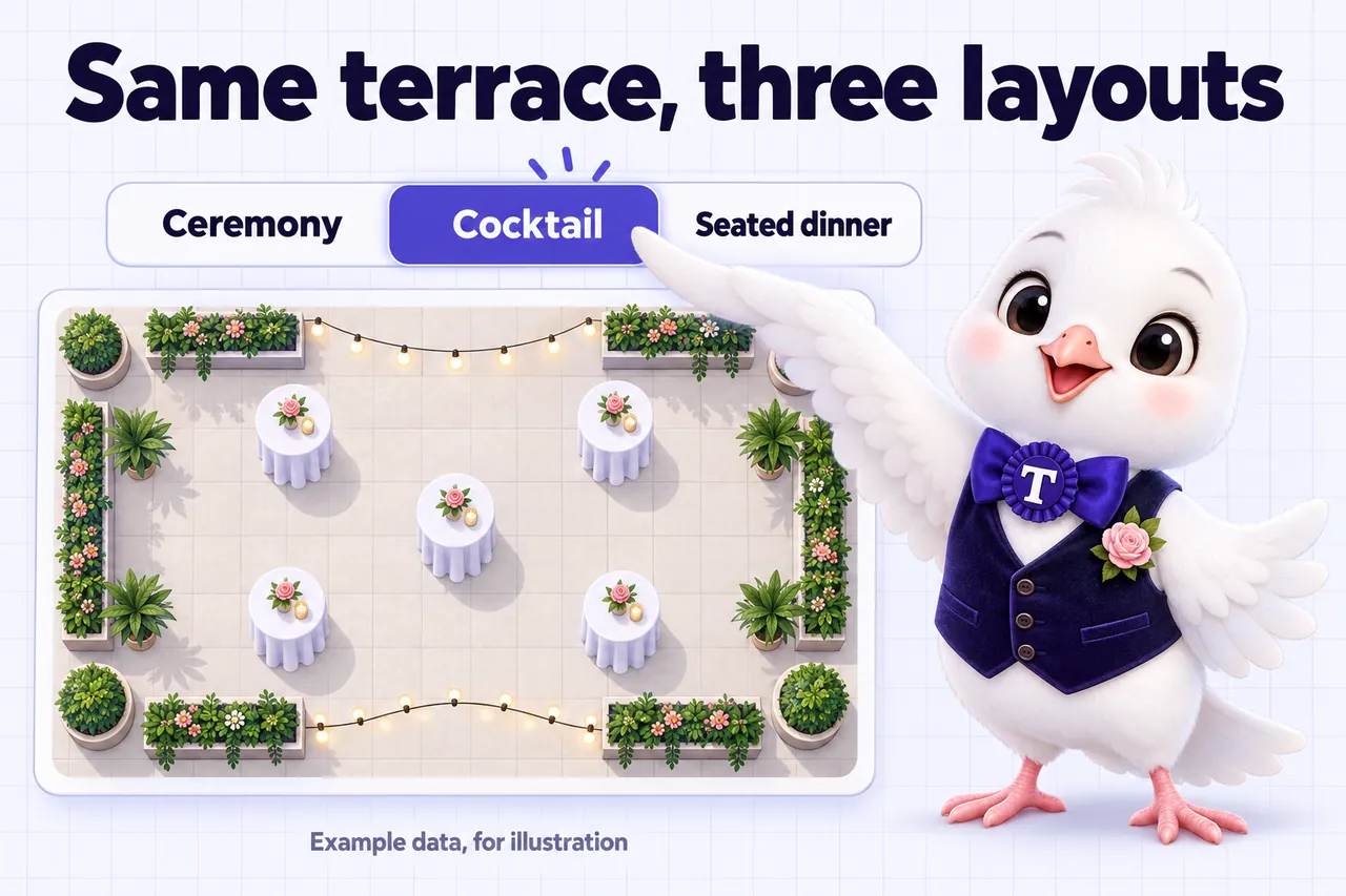 Infographic: Same terrace, three layouts: ceremony, cocktail and seated dinner. Example data, for illustration.